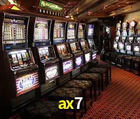 Descubra o Mundo do Cassino Online com ax7