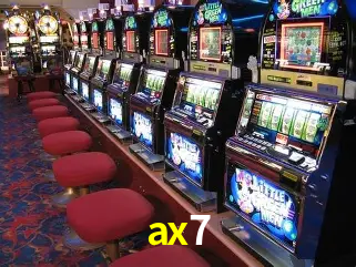 Descubra o Mundo do Cassino Online com ax7